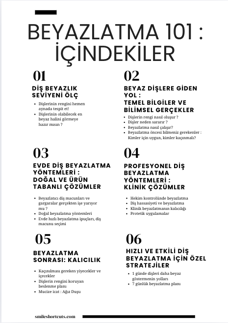 Beyaz Dişler 101 : Eksiksiz Rehber (Gerçekçi)